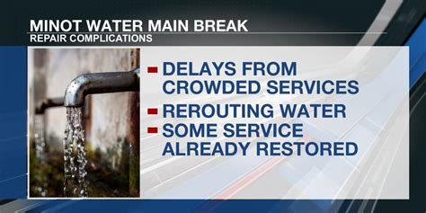 minot water bill